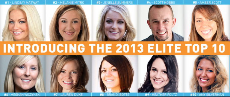 Elite Top 10 Beachbody Coach How Do I Become Successful 