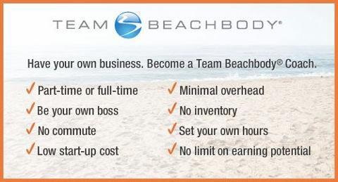 Beachbody Coach Income Chart