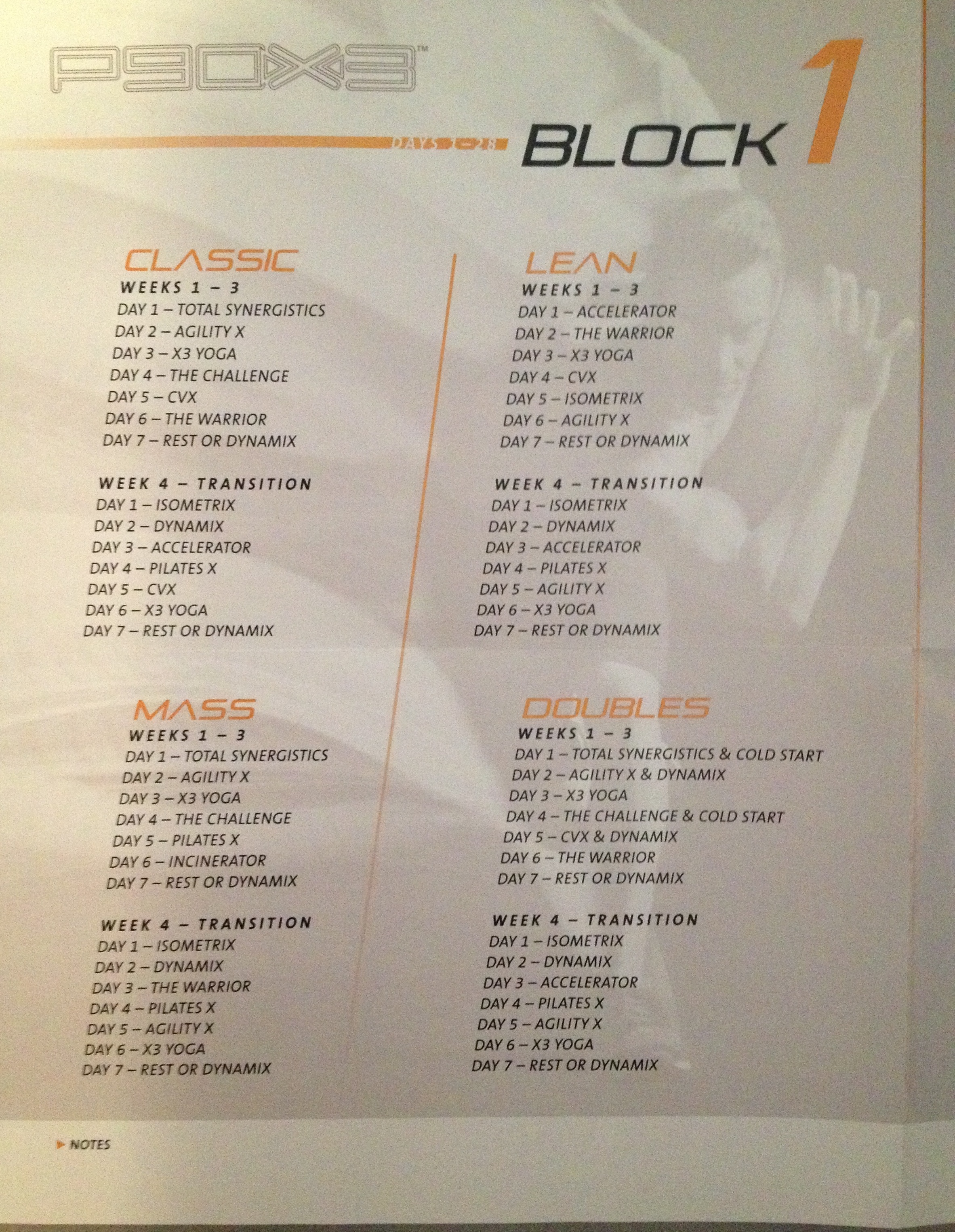 p90x3 calendar- all details you need about p90x3