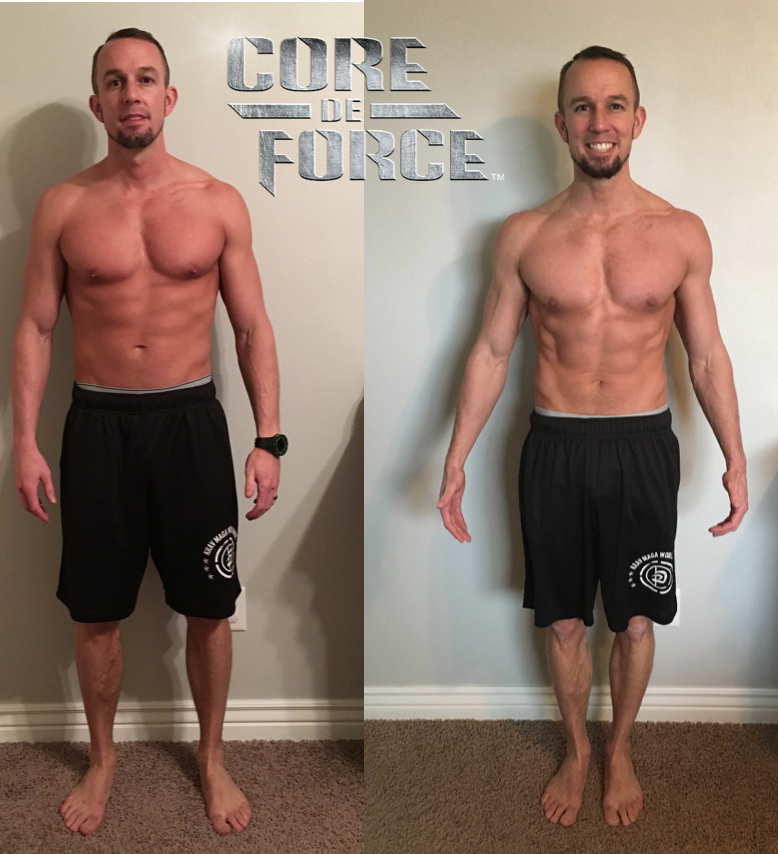 Core De Force Results