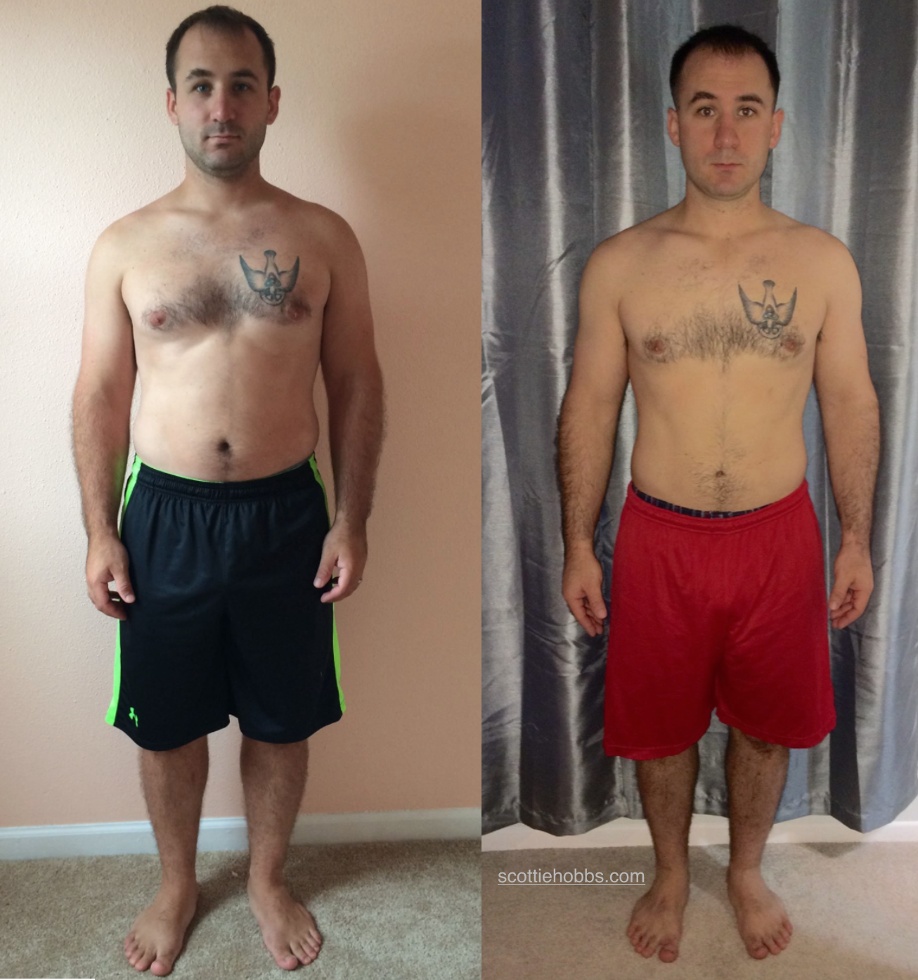 Never Buy a Beachbody Program Again