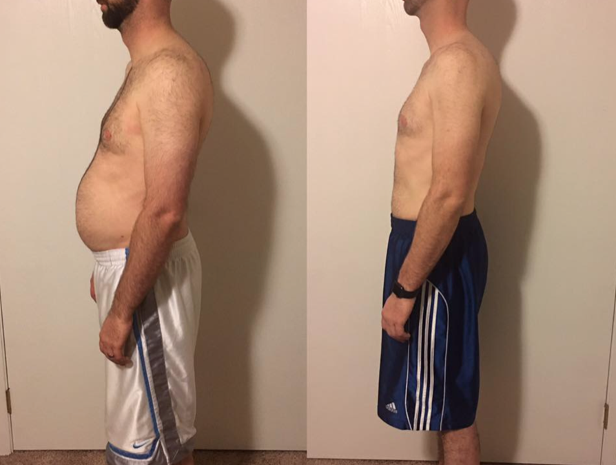 Shakeology a Scam