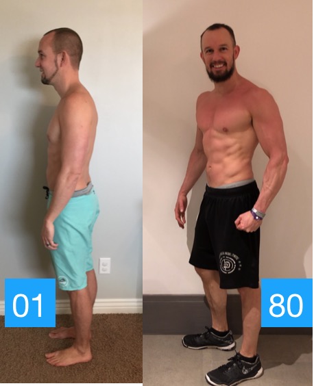 80 day obsession cast before and after 80 day obsession cast before and after