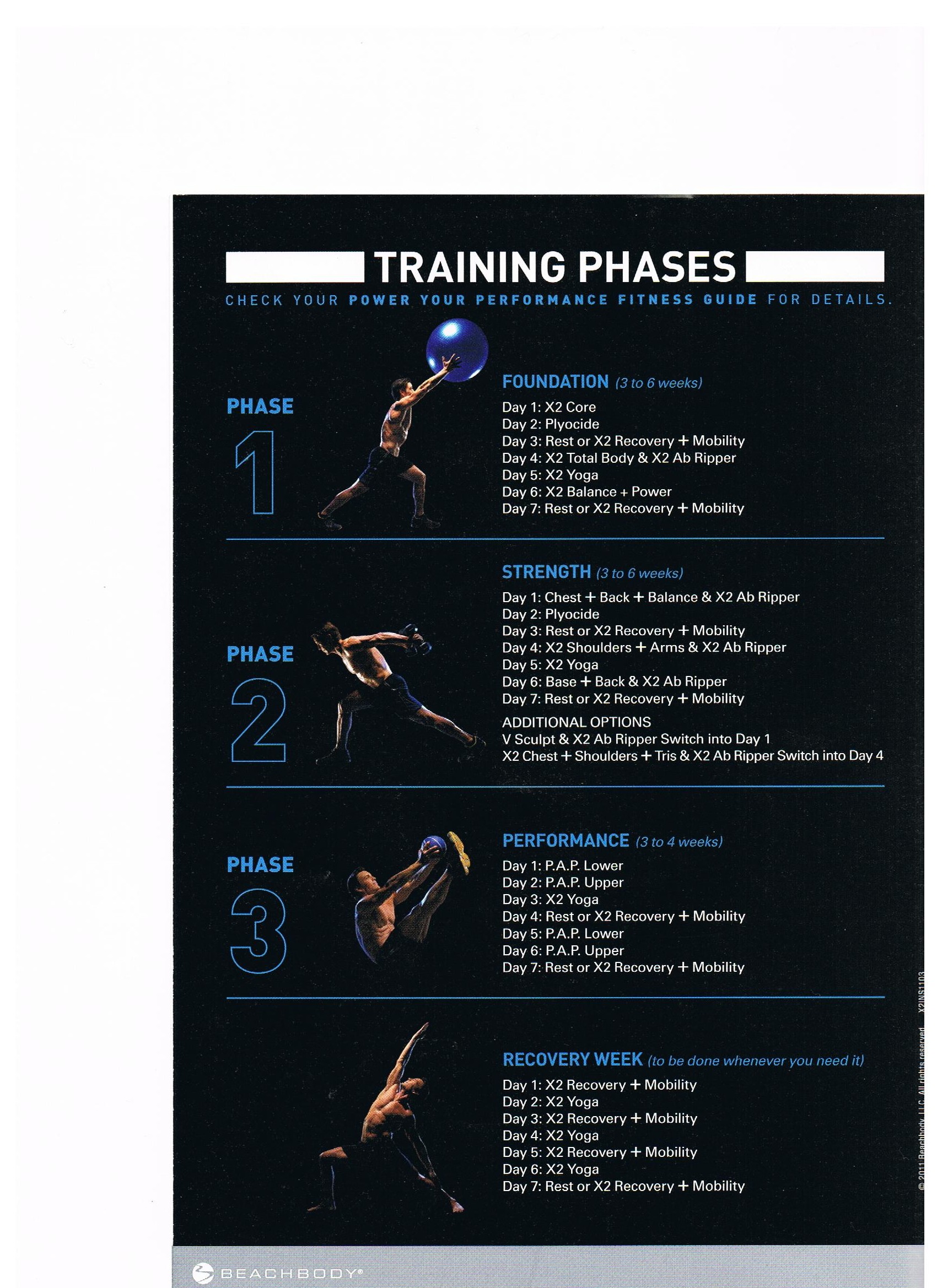 P90X2 Schedule- Elite Athlete Training